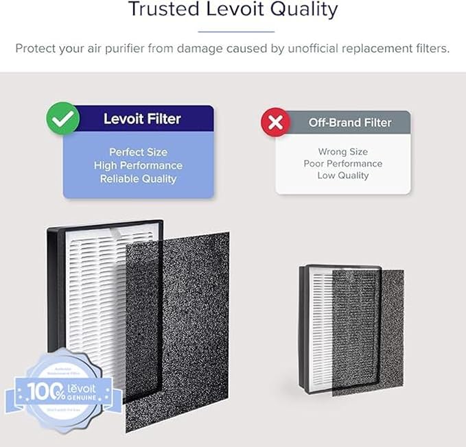 LV-H126 Personal Replacement Filter - Image 3