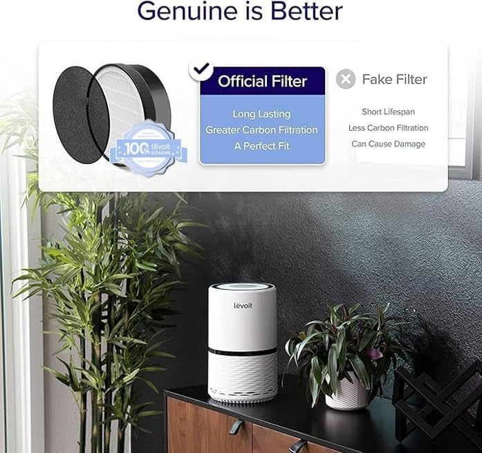 Levoit LV-H132 Air Purifier Replacement Filter - Image 2