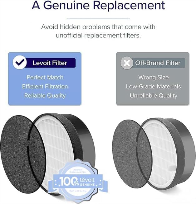 Levoit LV-H132 Air Purifier Replacement Filter - Image 3