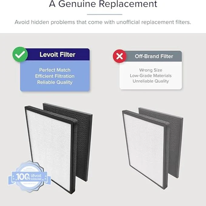 Levoit LV-PUR131 Air Purifier Replacement Filter - Image 2