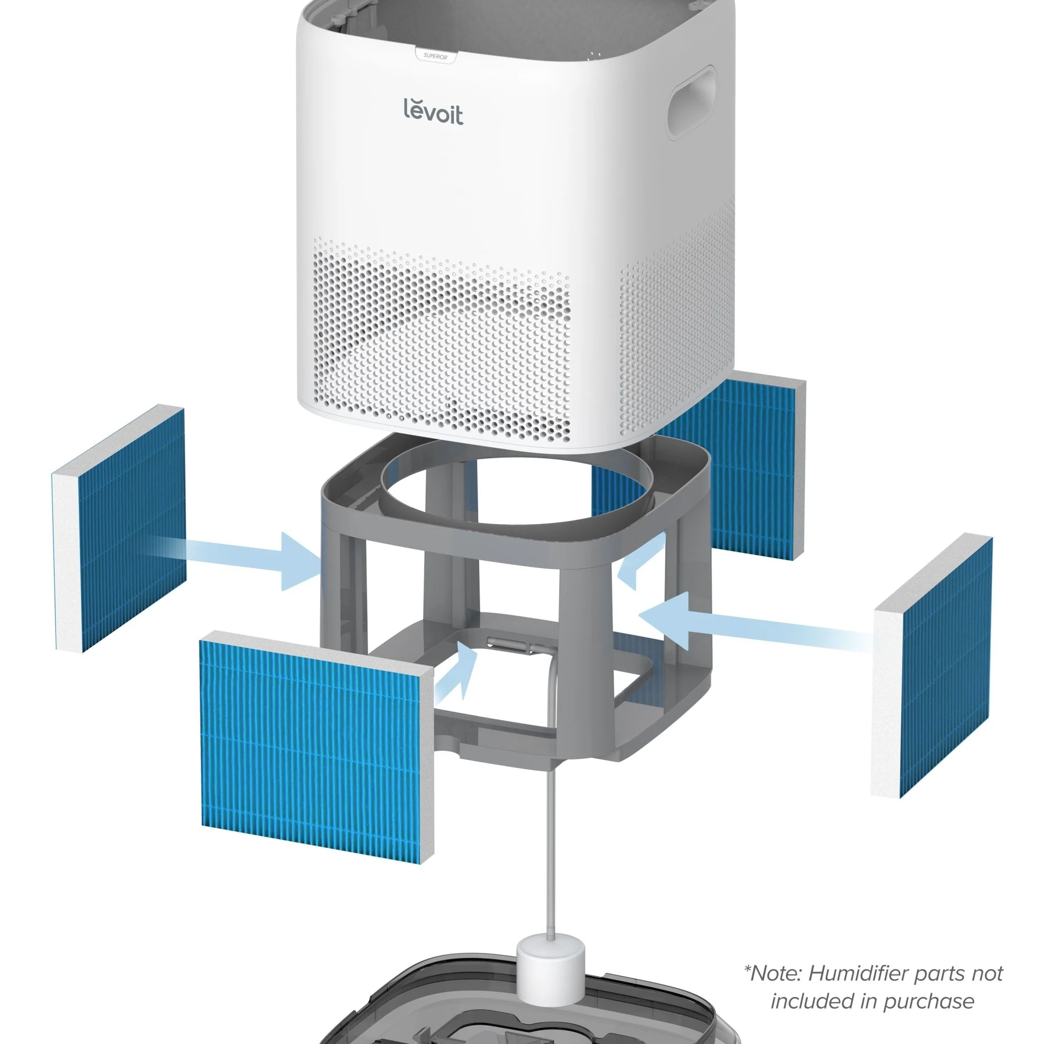 Superior 6000S Smart Evaporative Humidifier Wick Filter - Image 3
