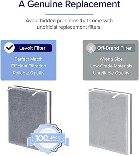 Levoit Vital 100 Air Purifier Replacement Filter - Image 3